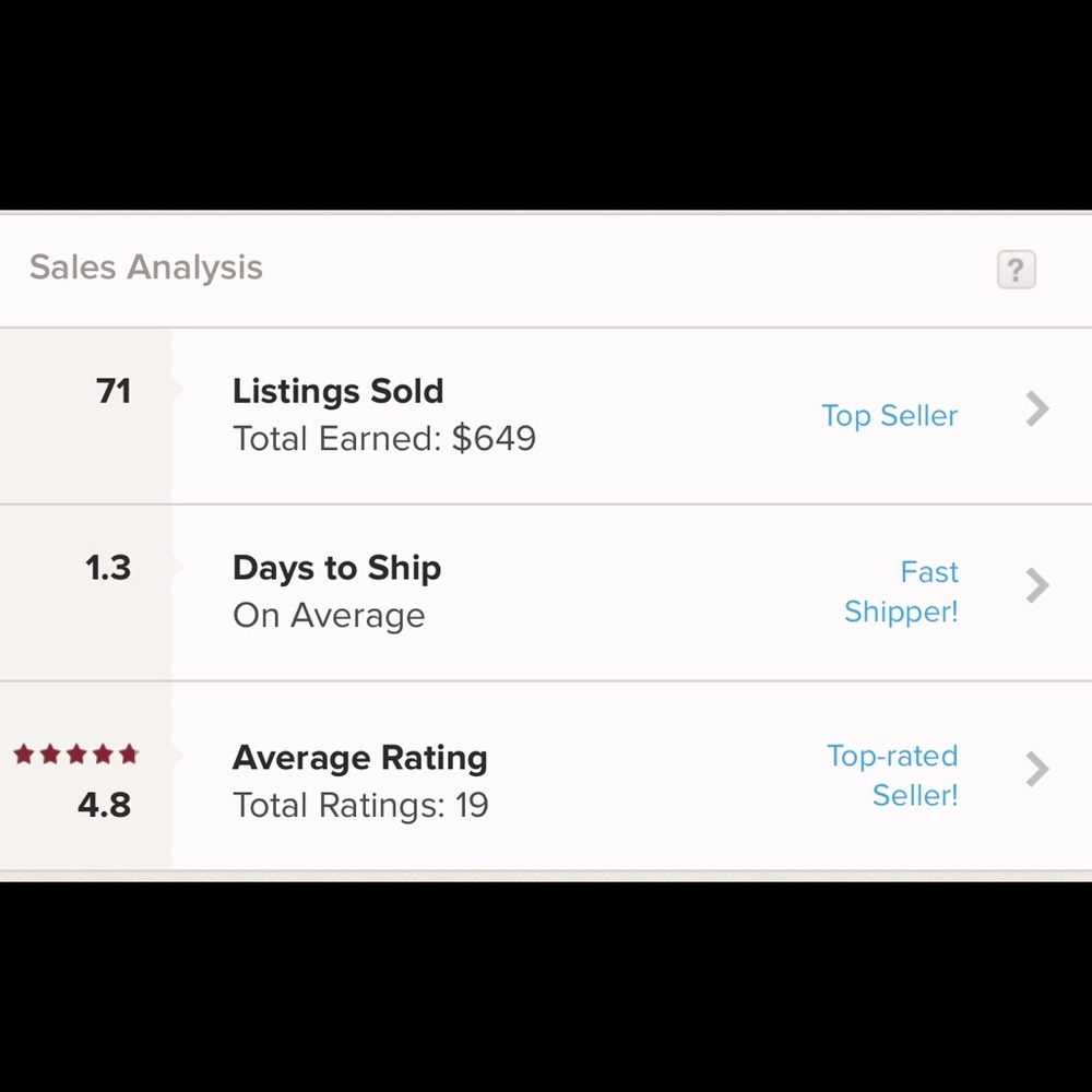 🌟TOP RATED SELLER🌟 - Picture 2 of 2